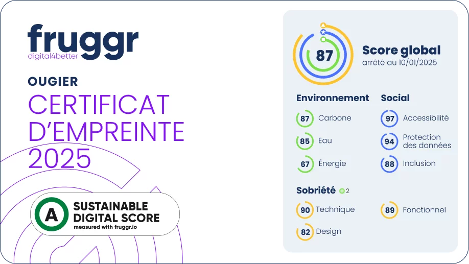 OUGIER - CERTIFICAT FRUGGR 2025 - LIGHT.png